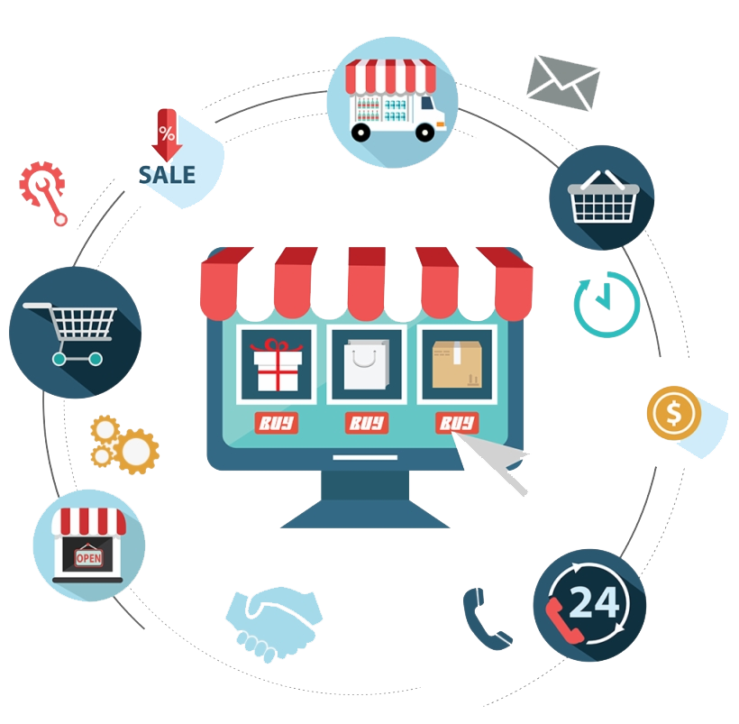 E-Commerce-Marketing-Company